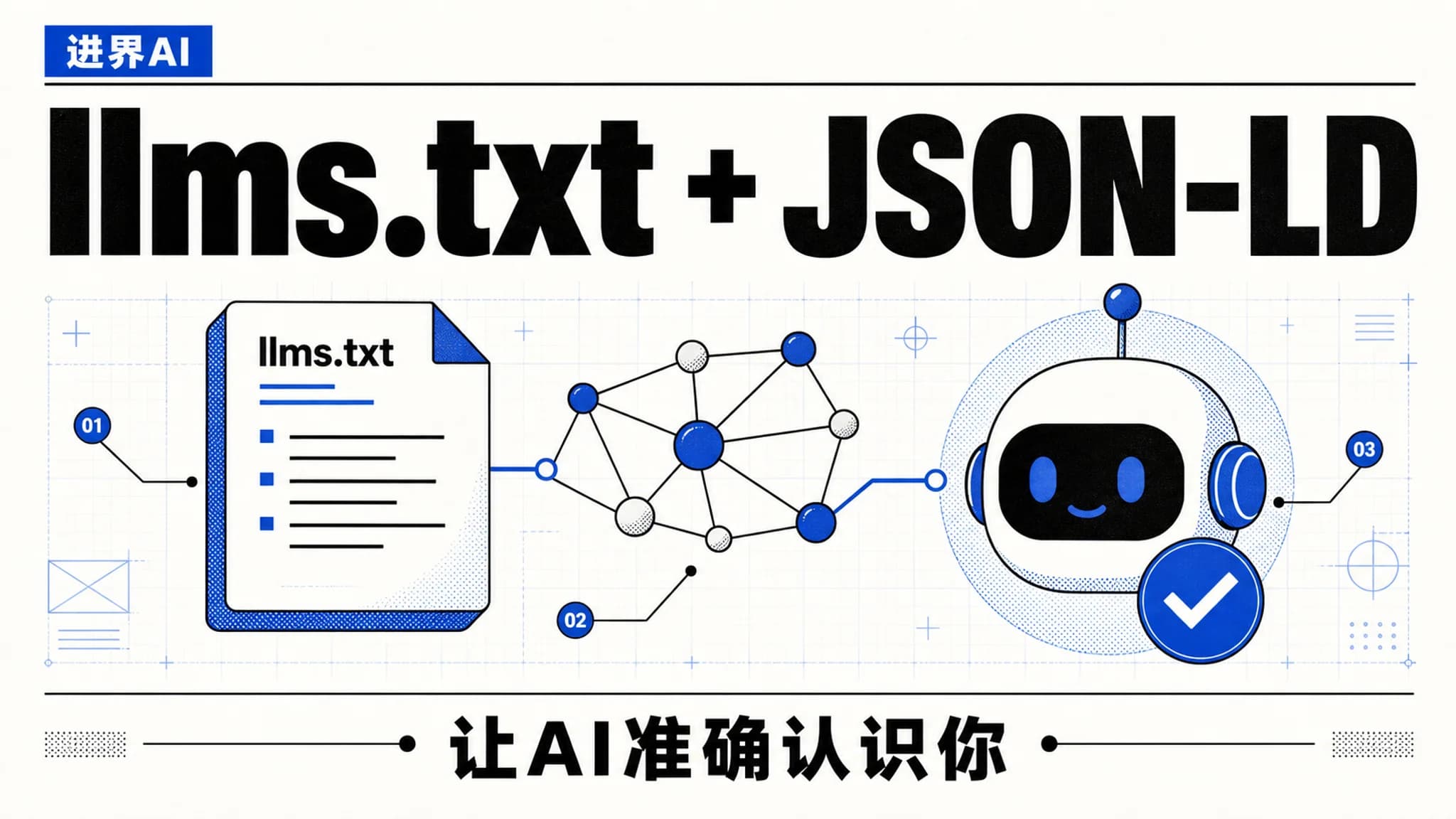 llms.txt和JSON-LD怎么做？我们拿自家官网当试验田