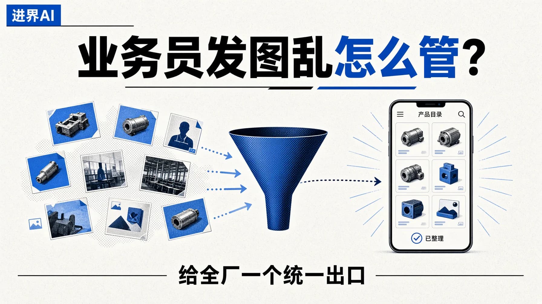 业务员发的产品图乱七八糟怎么管?