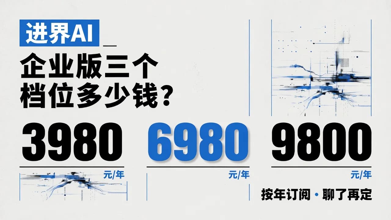 云图册企业版的三个档位是多少钱?