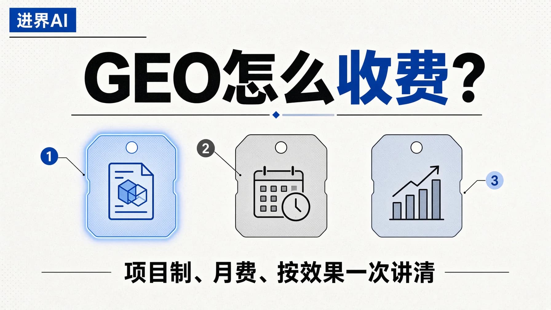 GEO服务怎么收费?项目制、月费、按效果一次讲清
