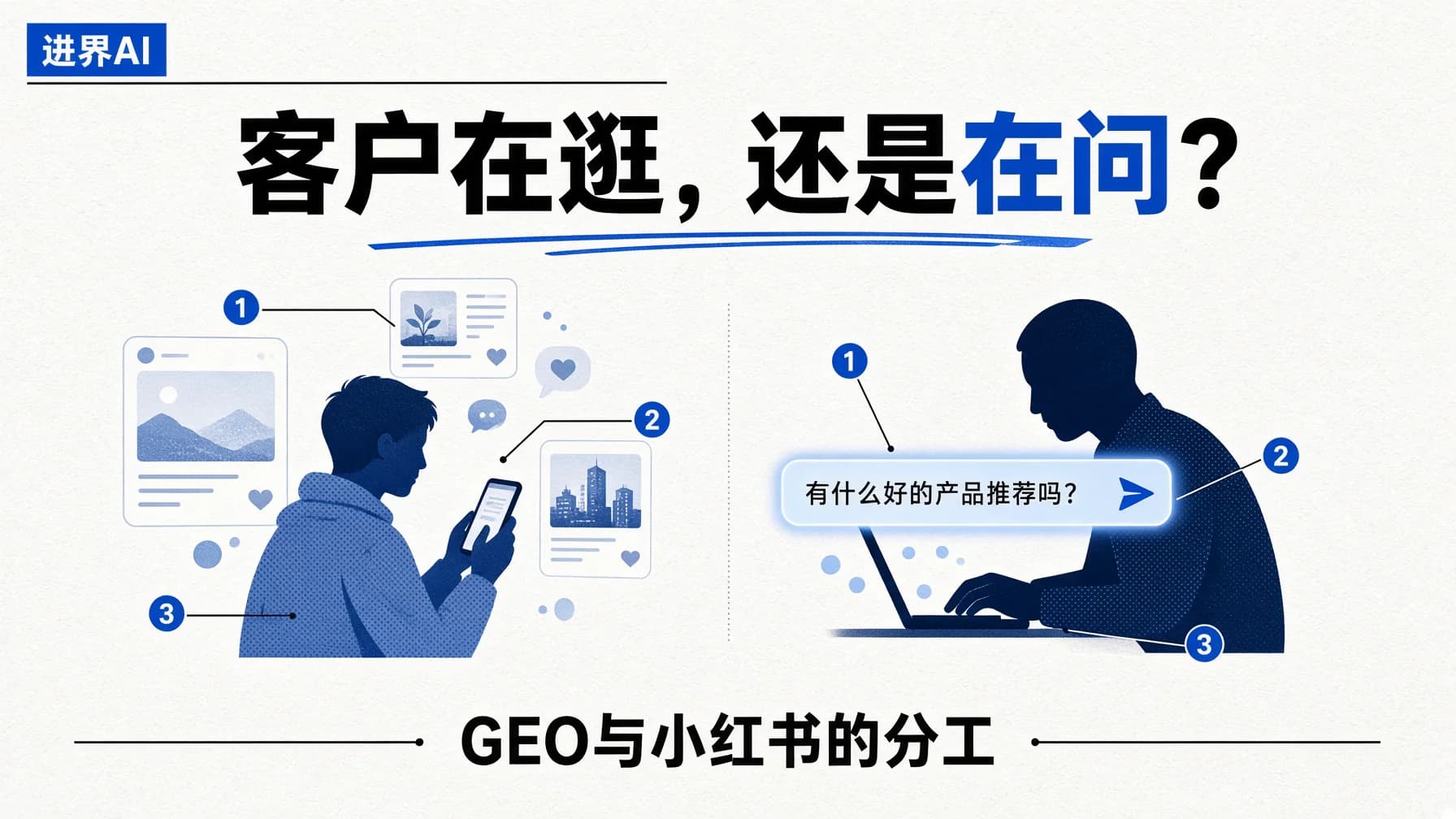 GEO和小红书种草怎么选?先分清客户在逛还是在问