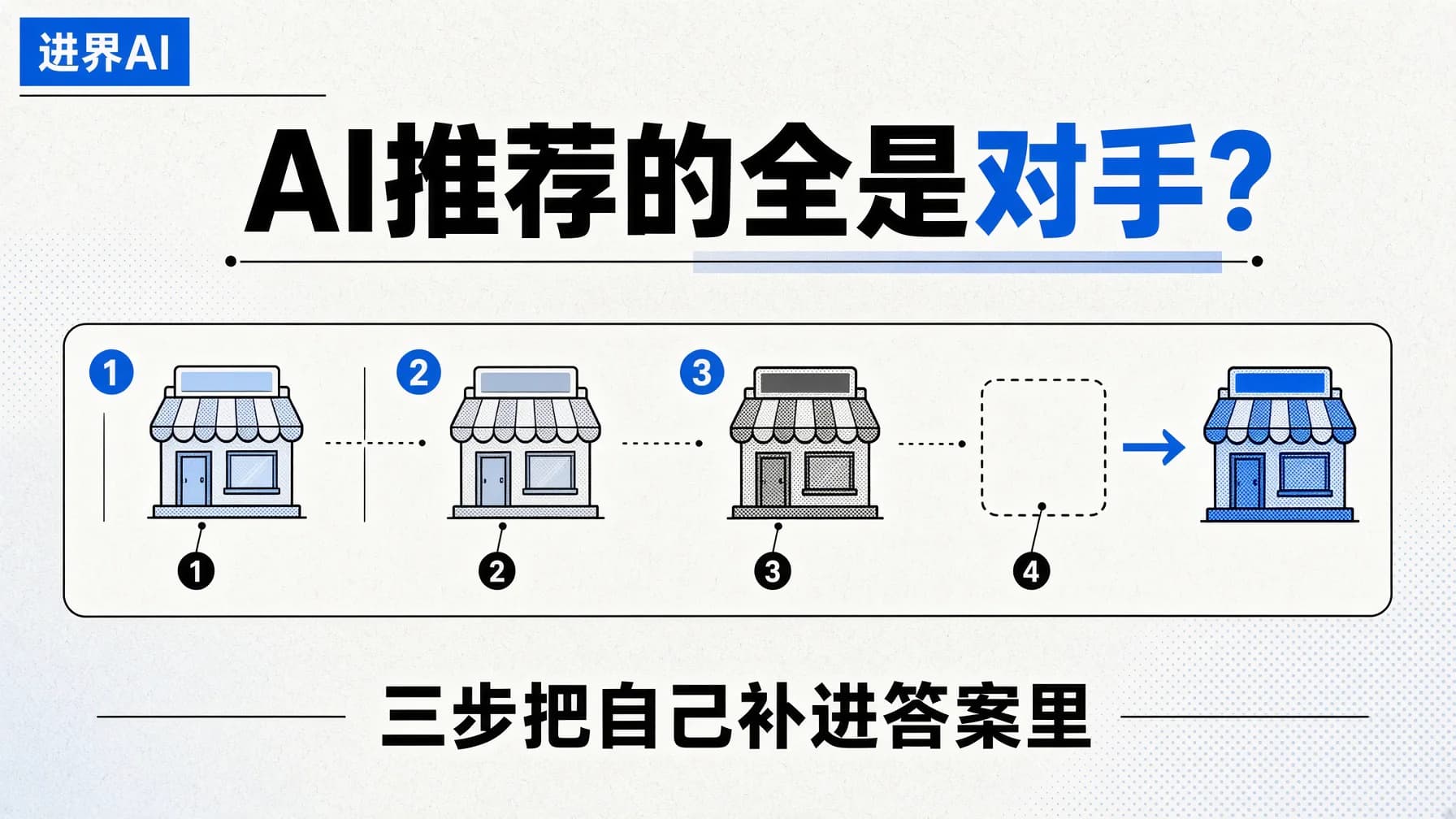 AI推荐的全是竞争对手怎么办?三步把自己补进答案里