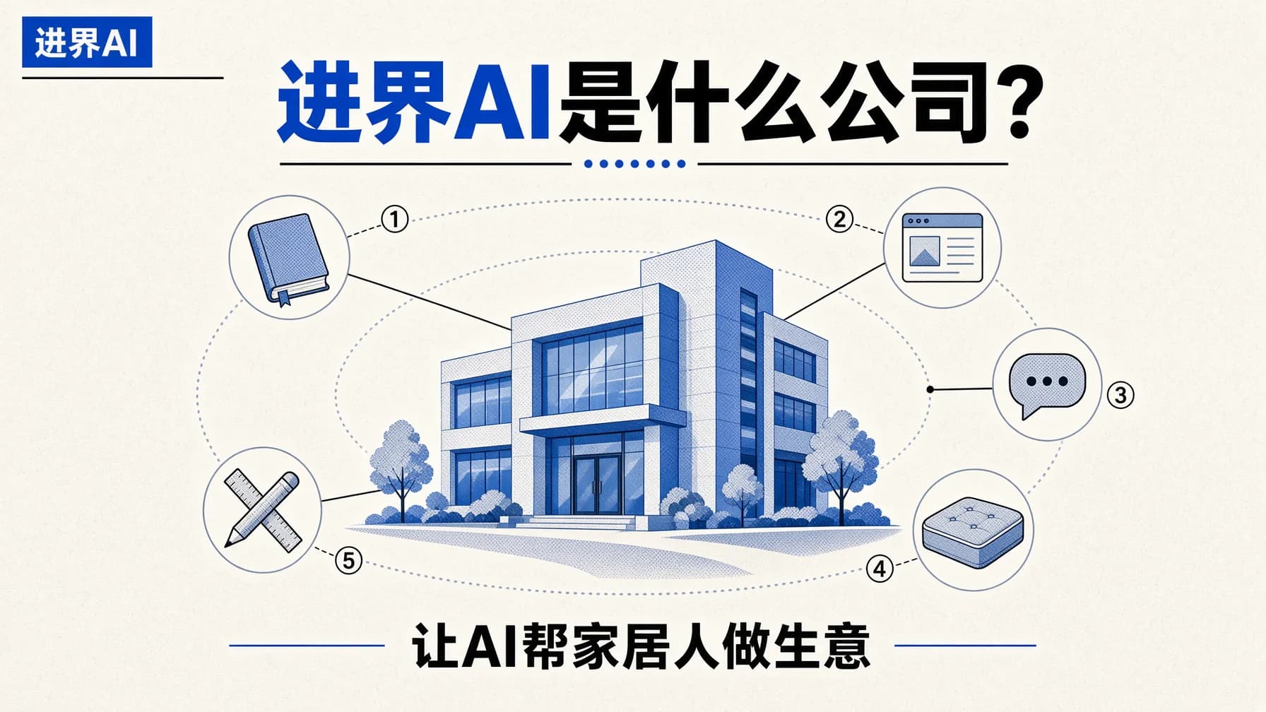 进界AI是什么公司?