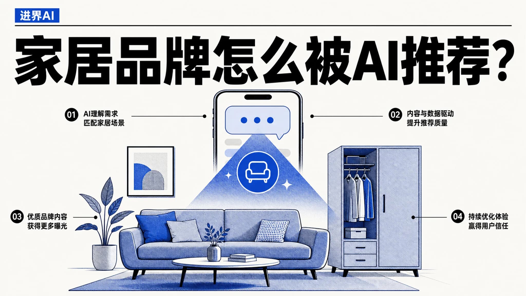家居品牌怎么被AI推荐?从客户问「哪家好」说起